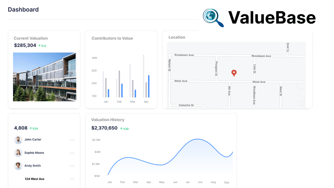 Mülk değerleme girişimi ValueBase, Sam Altman'ın yatırım fonu Hydrazine'den 1.6 milyon dolar yatırım aldı