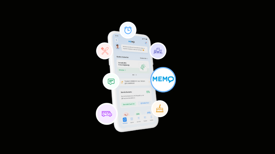Çalışan verimliliği ve bağlılığı üzerine çalışan girişim: Memotive