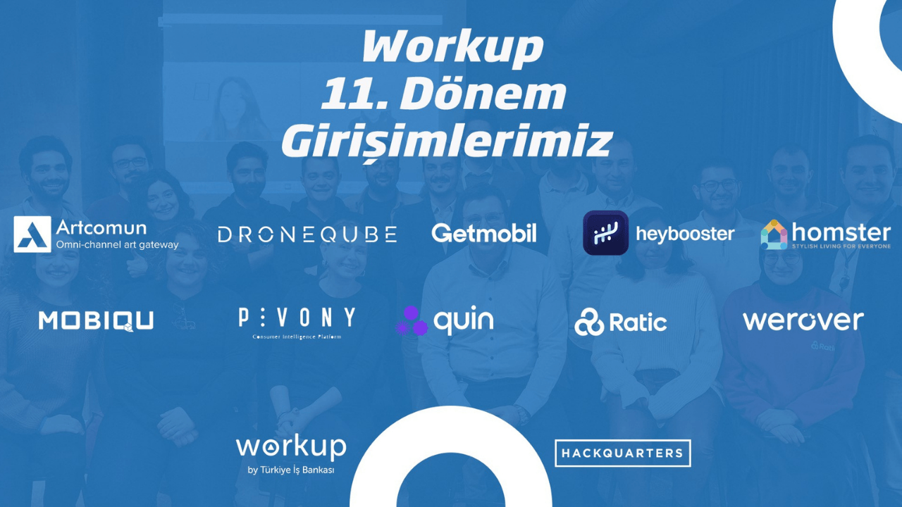 Workup Girişimcilik Programı’nın 11. dönemine seçilen 10 girişim
