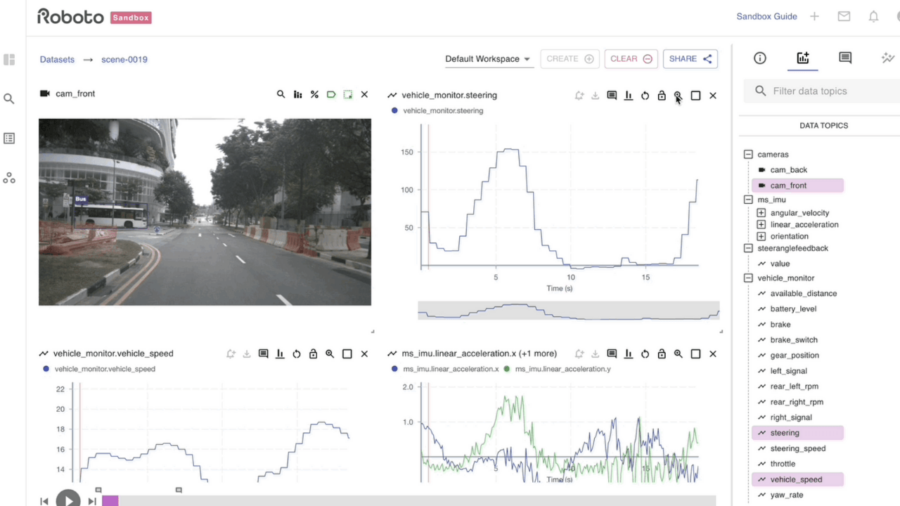 Robotik geliştiricileri için veri araçları oluşturan Roboto, 4.8 milyon dolar yatırım aldı