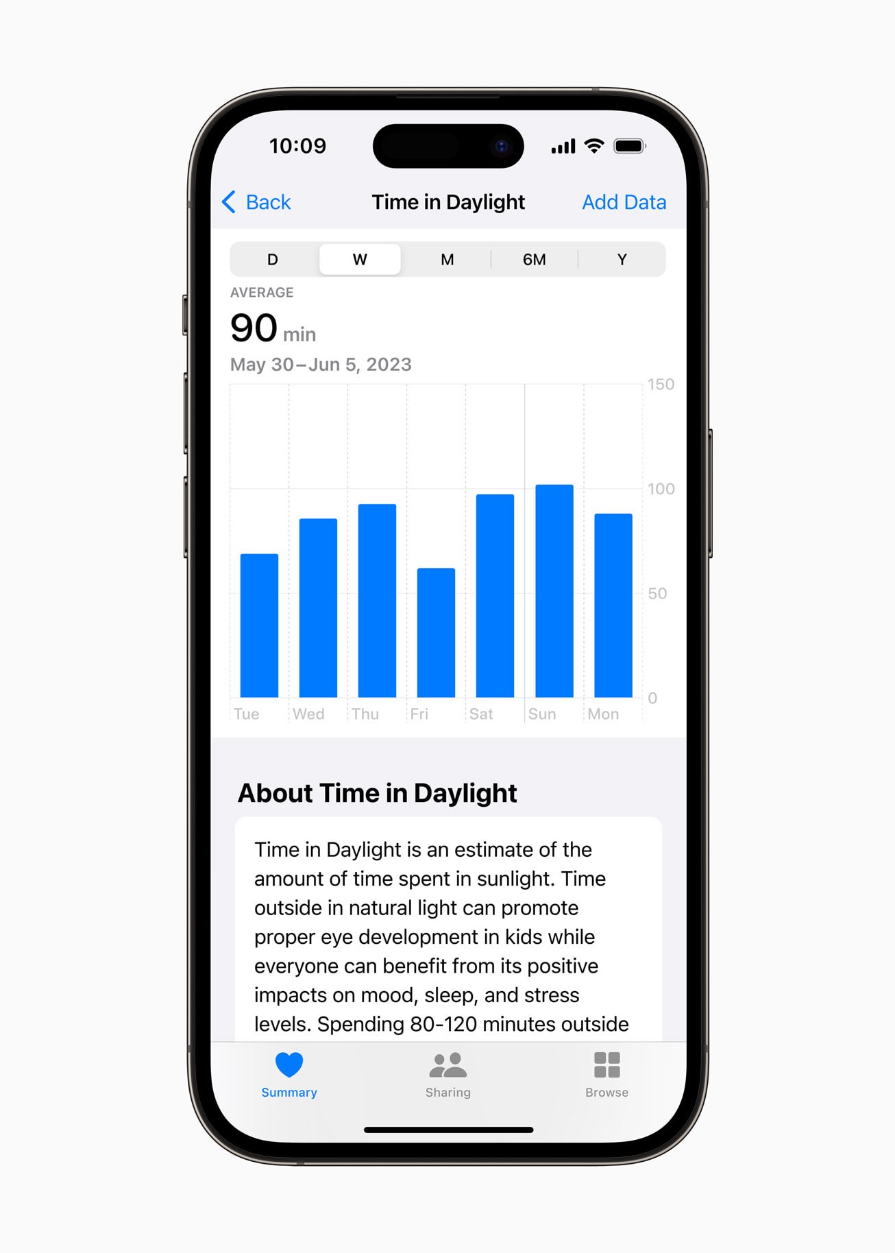 apple-wwdc23-health-insights-vision-health-time-in-daylight-230605-inlinejpglarge-2x-62