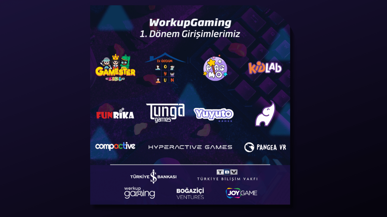Workup Gaming’in ilk dönemine seçilen 11 girişim