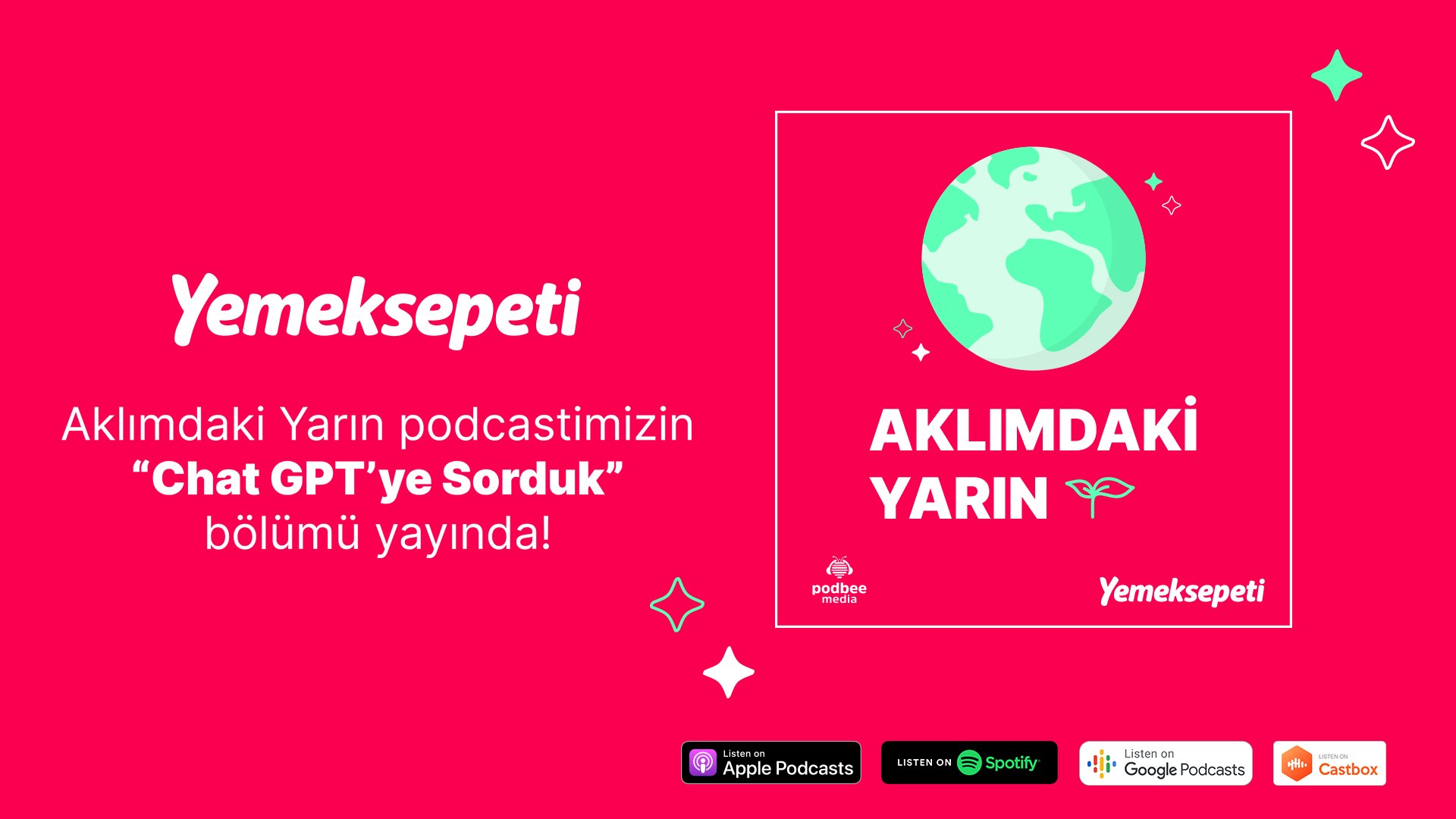 Yemeksepeti’nin Podcast Serisi Aklımdaki Yarın'da Sıra Dışı Bir Konuk: ChatGPT