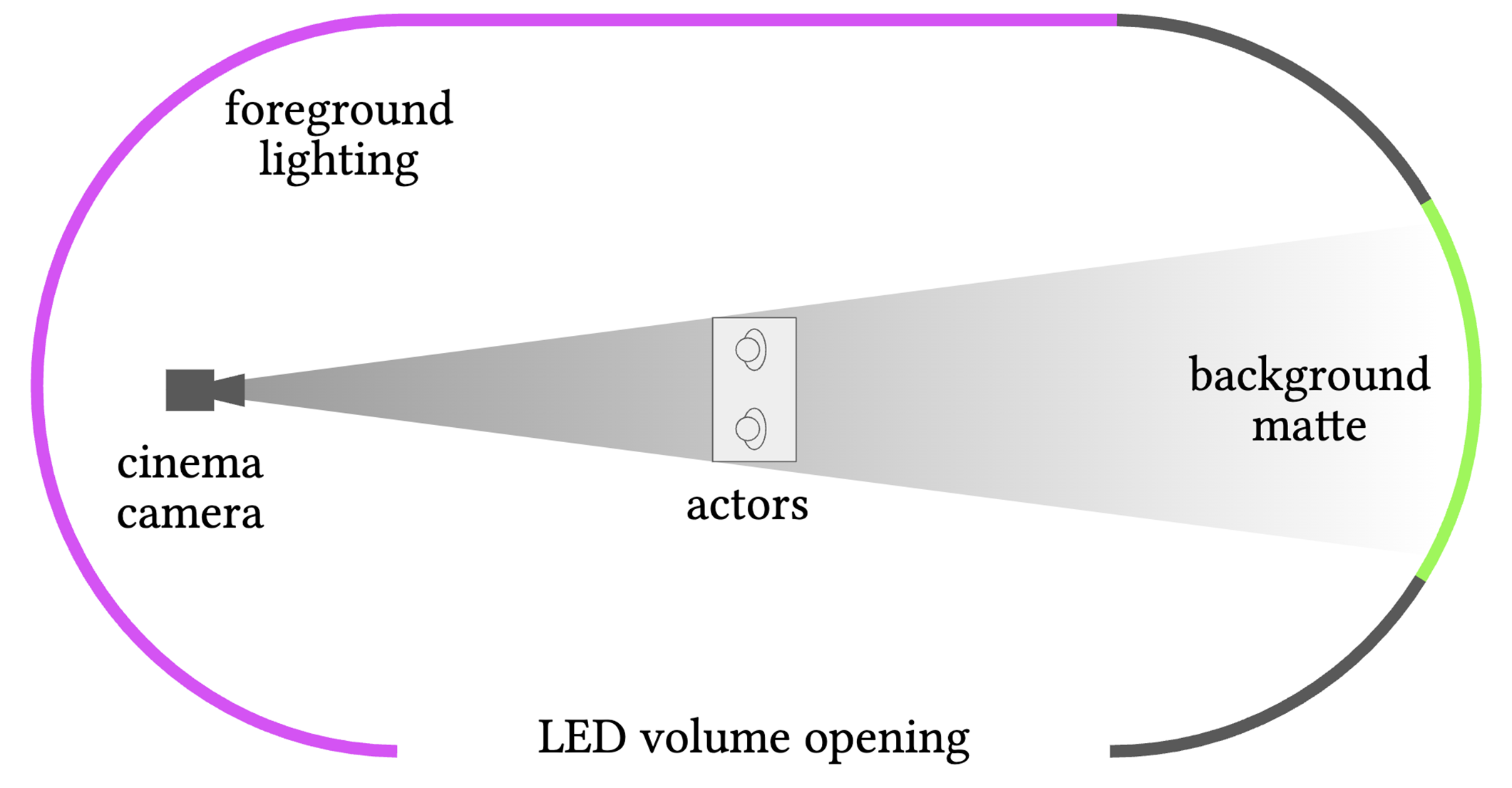 setup-diagram-166