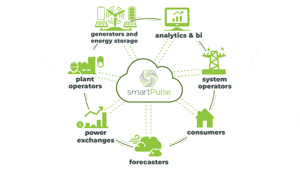smartpulse-anim-v2-8-238