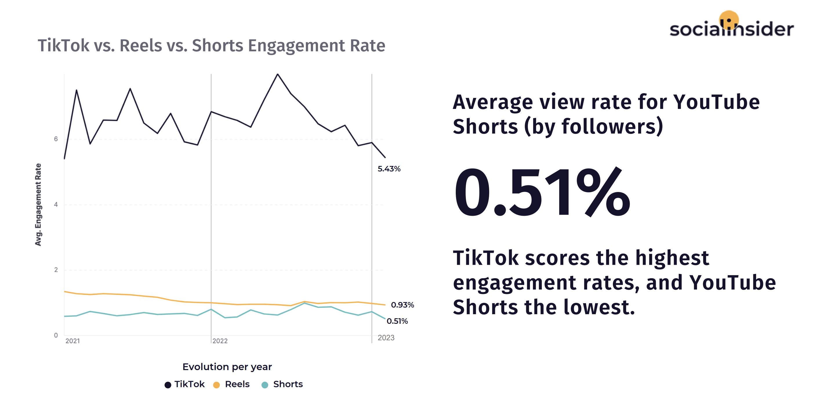 tiktok-reels-shorts-4-263