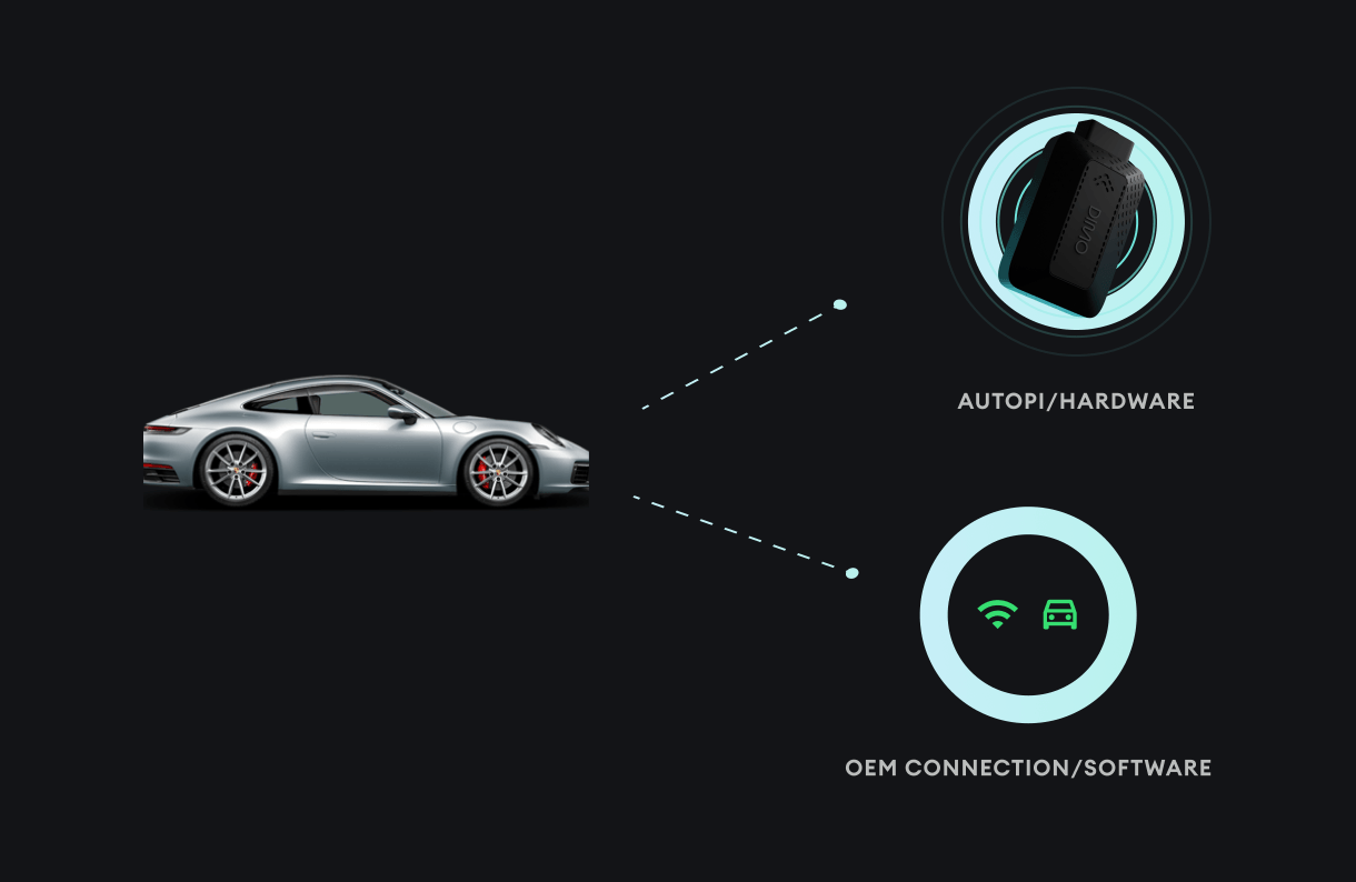 data-ownership-1-1-803