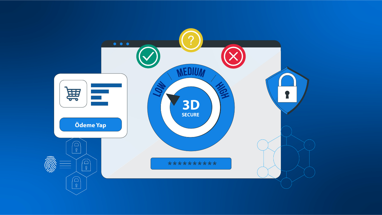Finartz 3D Secure çözümleriyle birlikte sunduğu risk bazlı doğrulama yöntemiyle kesintisiz e-ticaret ödemeleri sağlıyor