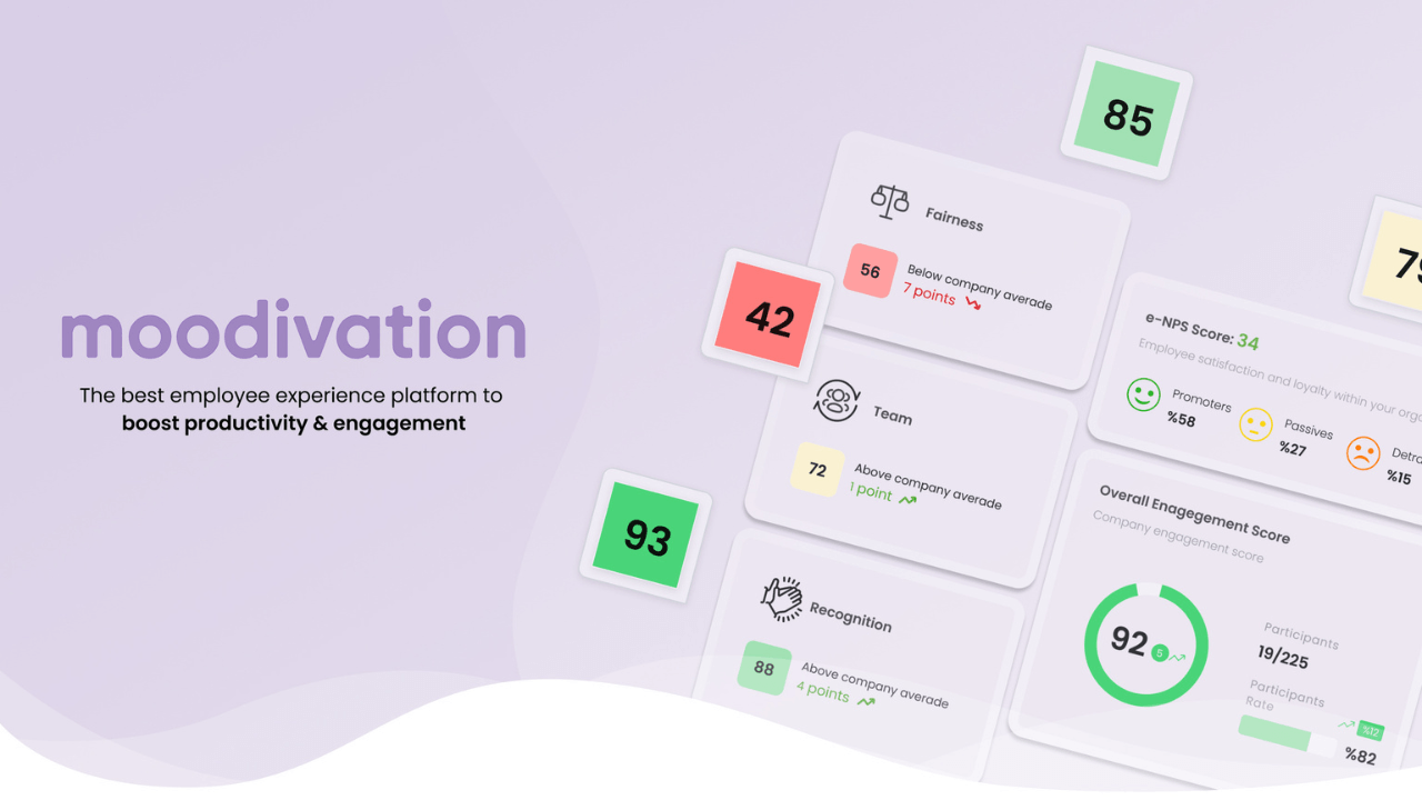 Yerli çalışan deneyimi platformu: Moodivation