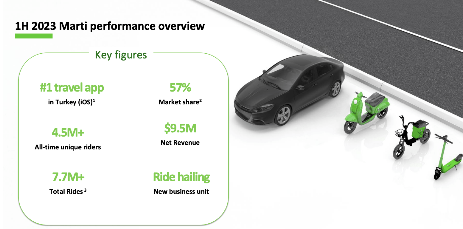 performance-marti-133