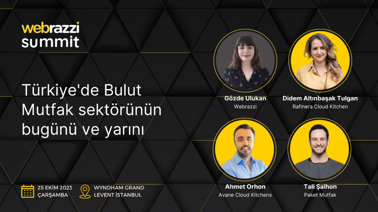 Türkiye'de bulut mutfak sektörünün bugünü ve yarını Webrazzi Summit 2023'te