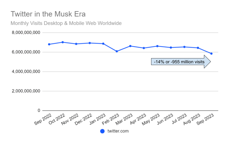 x-twitter-musk-2-578
