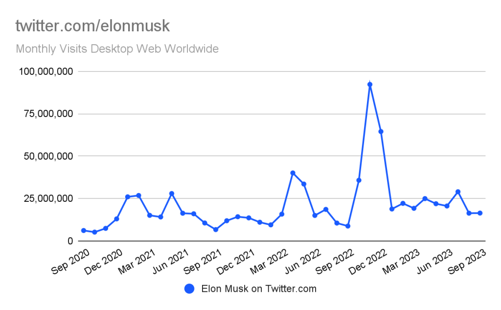 x-twitter-musk-8-1024x633-430