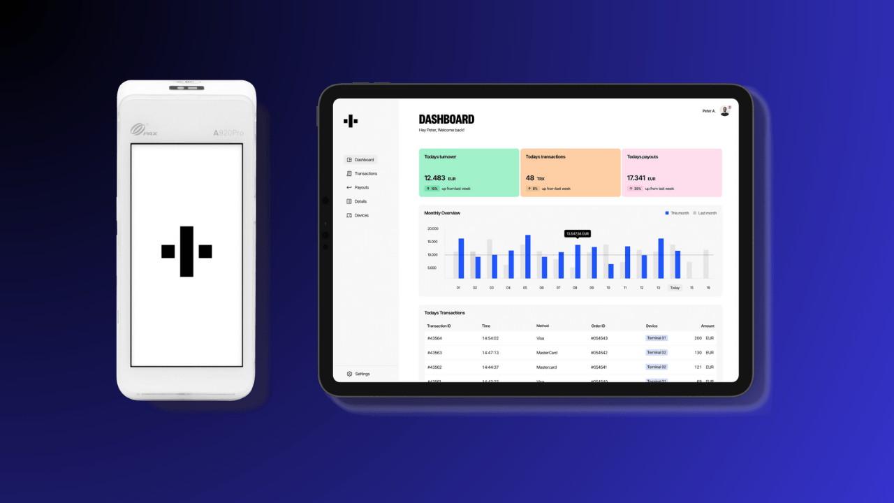 Fintech girişimi Flatpay, 45 milyon euro yatırım aldı