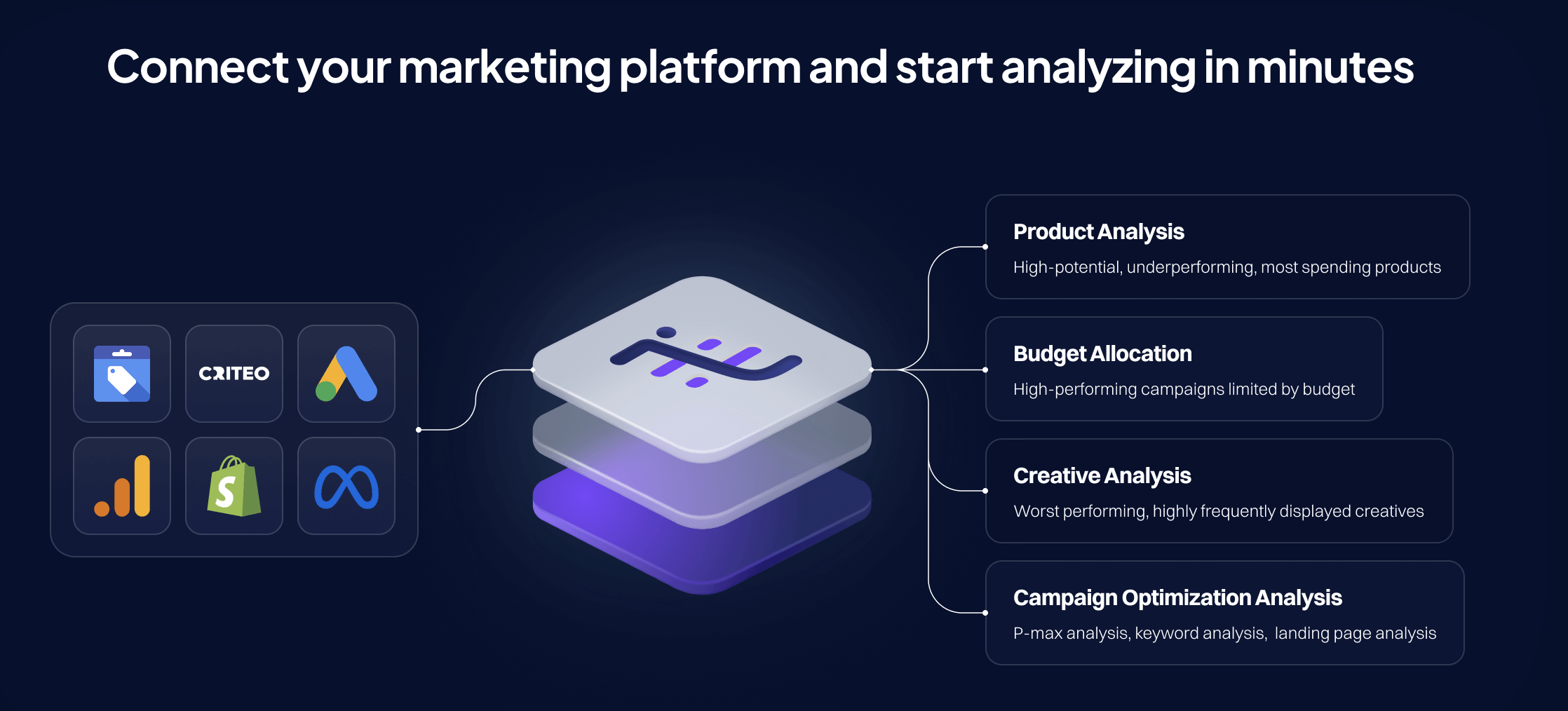 heybooster-ecommerce-analysis-platform-665