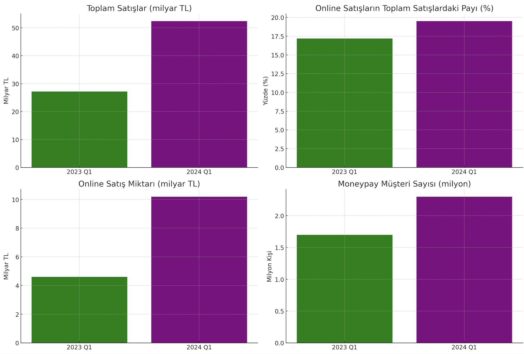 ekran-resmi-2024-05-24-101717-421