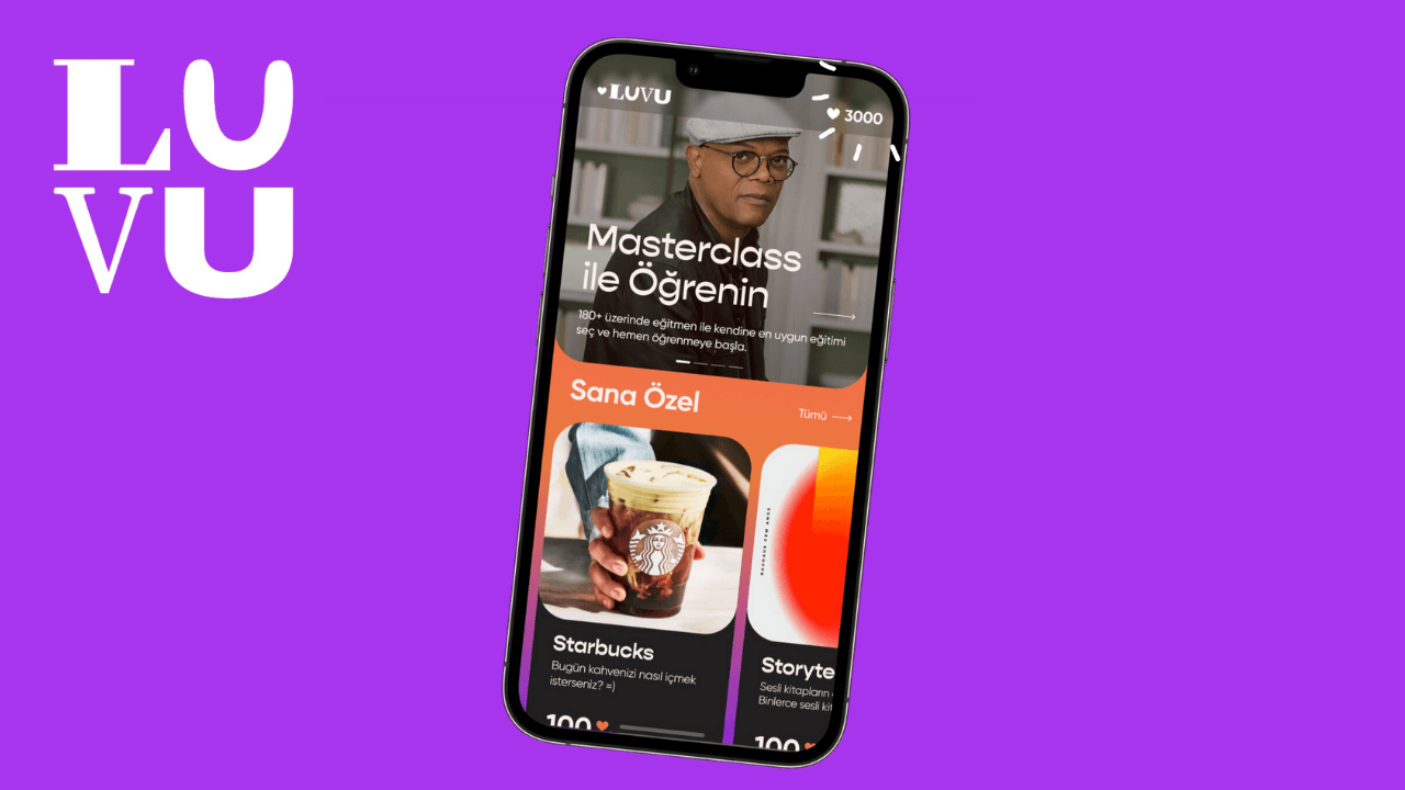 Çalışan odaklı yeni nesil yan haklar platformu: Luvu