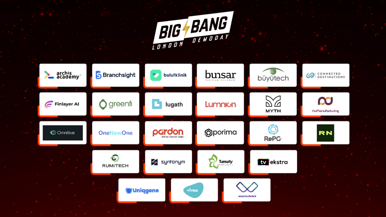 Big Bang Londra Demo Day için seçilen 25 girişim