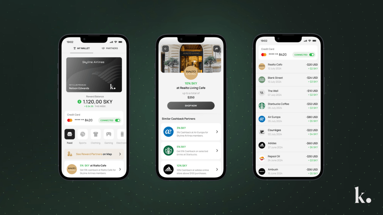 Global ödül ve sadakat platformu Kalder, 10.5 milyon dolar yatırım aldı