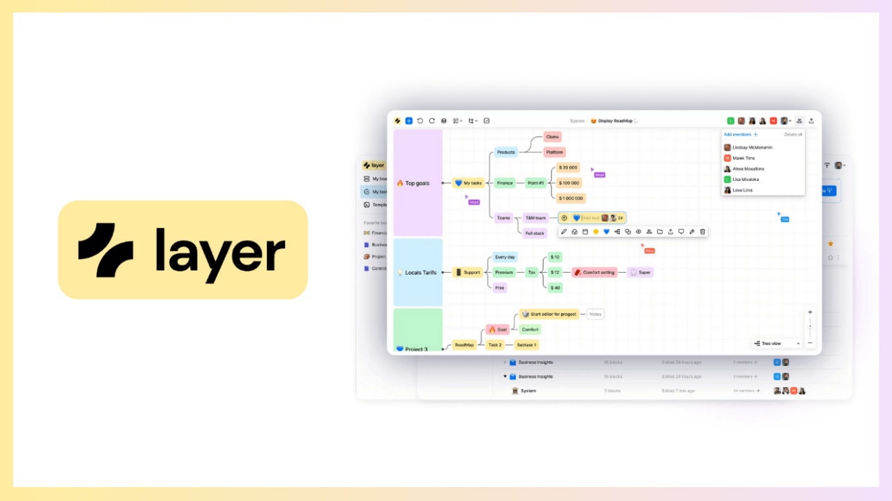 Karmaşık projeleri düzenlemeye yardımcı olan araç: Layer