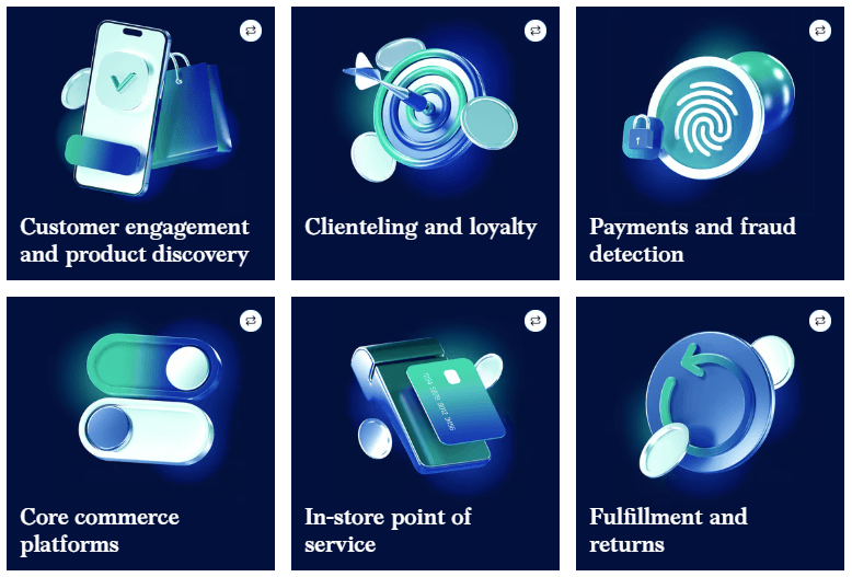 agentic-commerce-is-modelleri-477