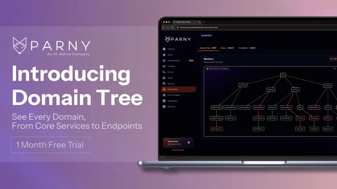 Parny'den tüm domain ve servis yapısını uçtan uca haritalayan yapay zeka merkezli yeni özellik: Domain Tree