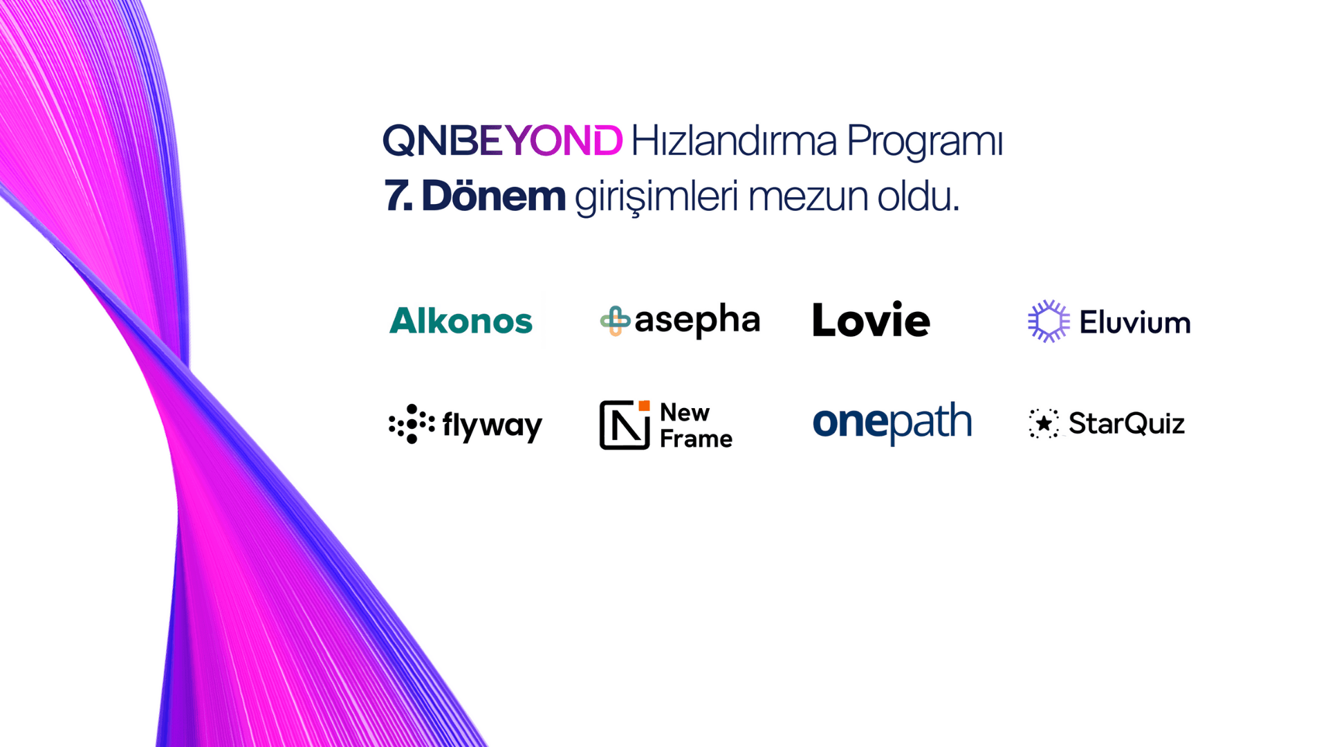 QNBEYOND Hızlandırma Programı’nın 7. döneminde mezun olan 8 girişim