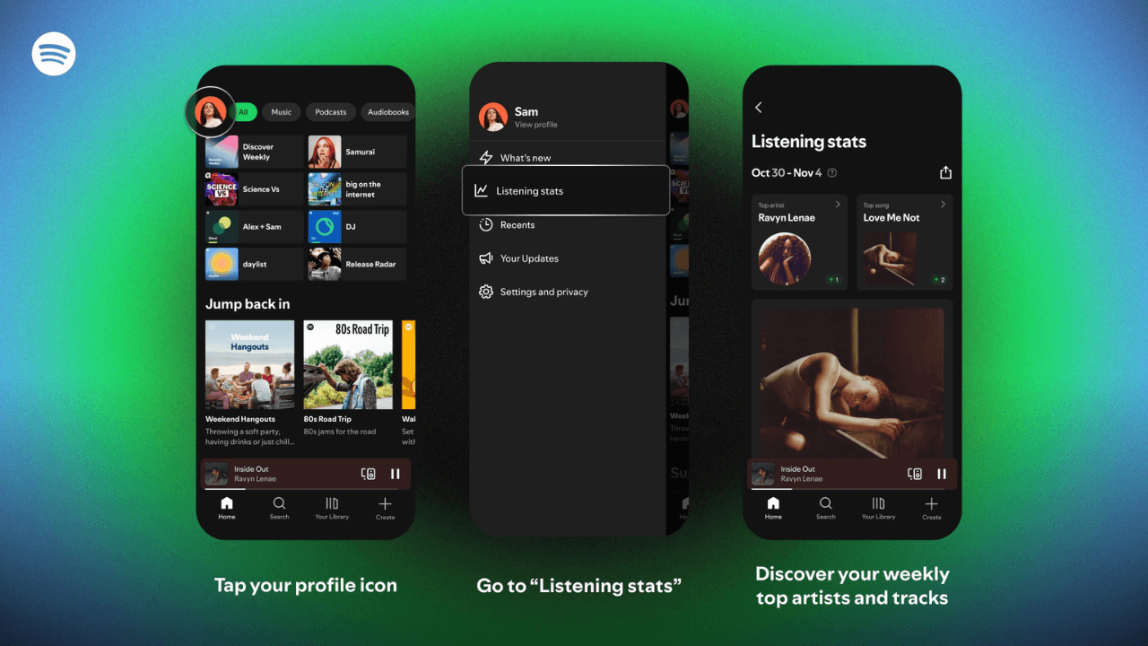 spotify-listening-stats-750