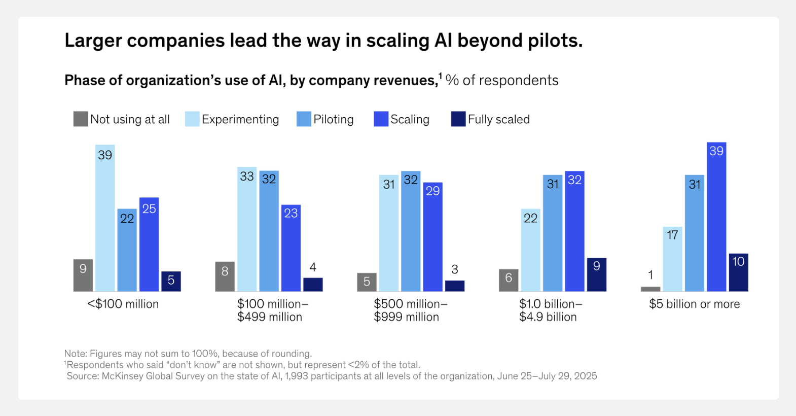 kurumsal-yapay-zeka-kullanimi-604