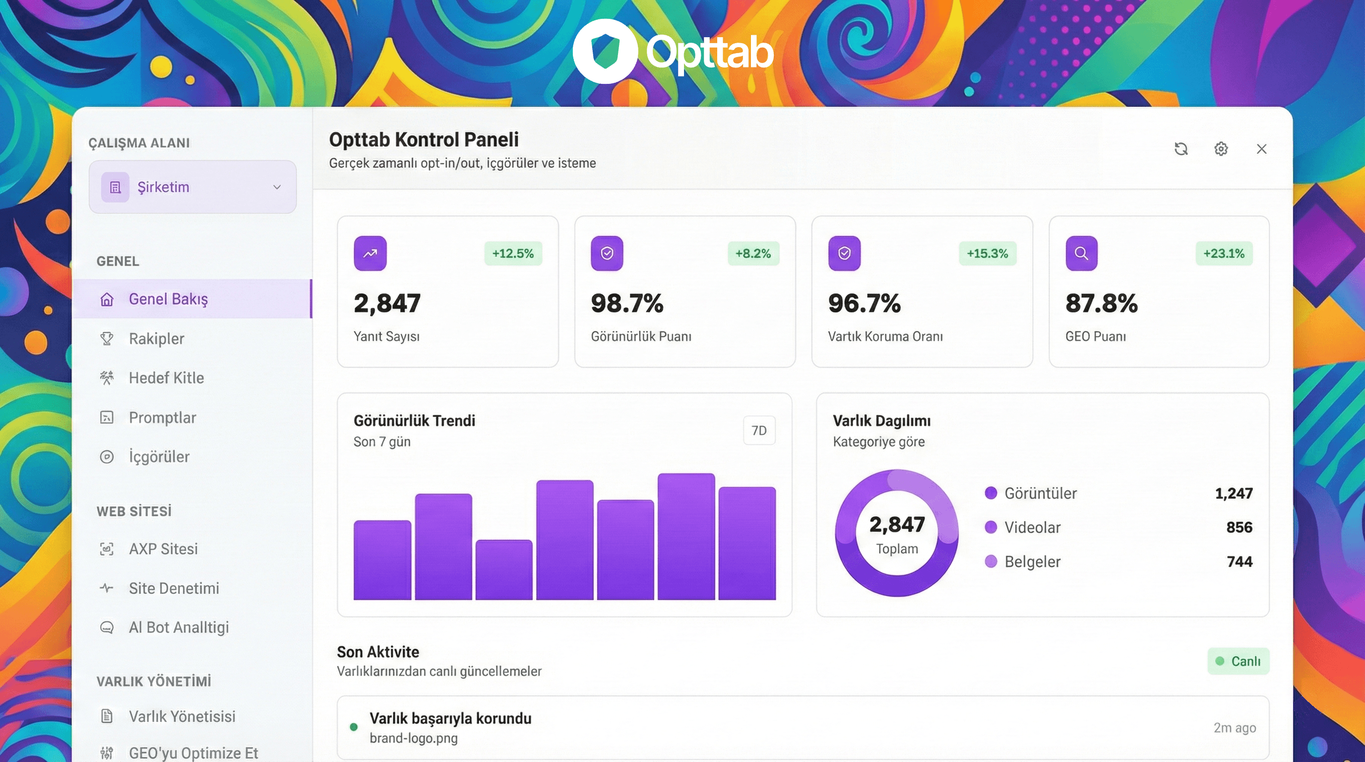 opttab-yapay-zeka-gorunurluk-913