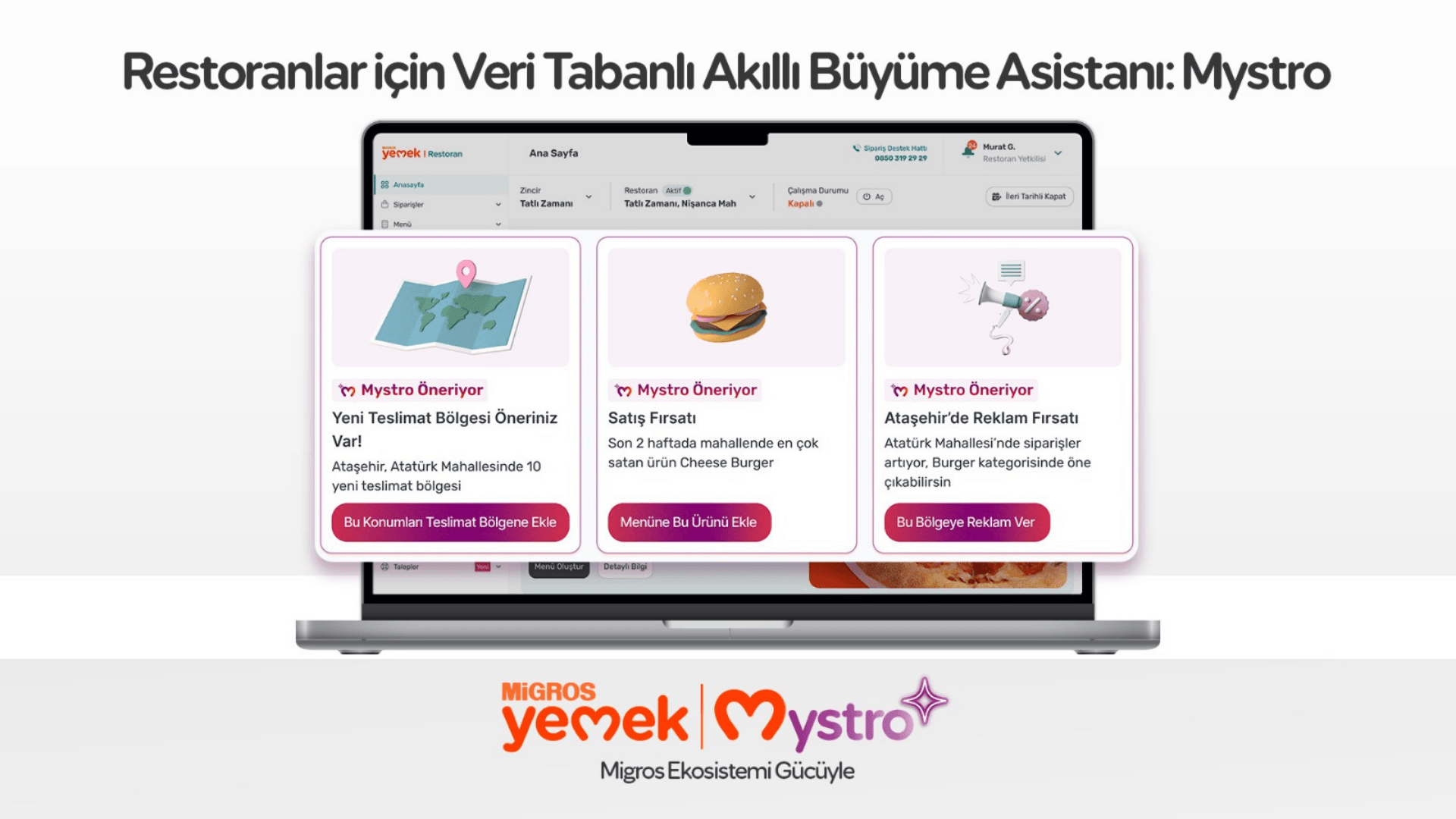 Migros Yemek’ten Sektörü Dönüştüren İçgörü: “Pazar Büyük, Mahalle Küçük!” Akıllı Büyüme Asistanı Mystro Yayında