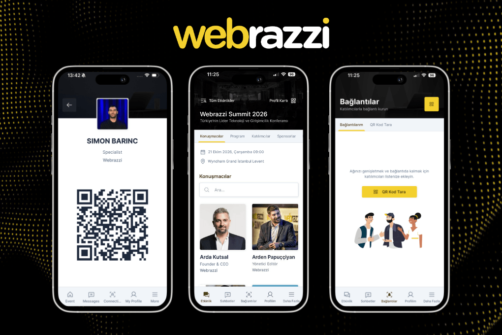 Download Webrazzi Events
