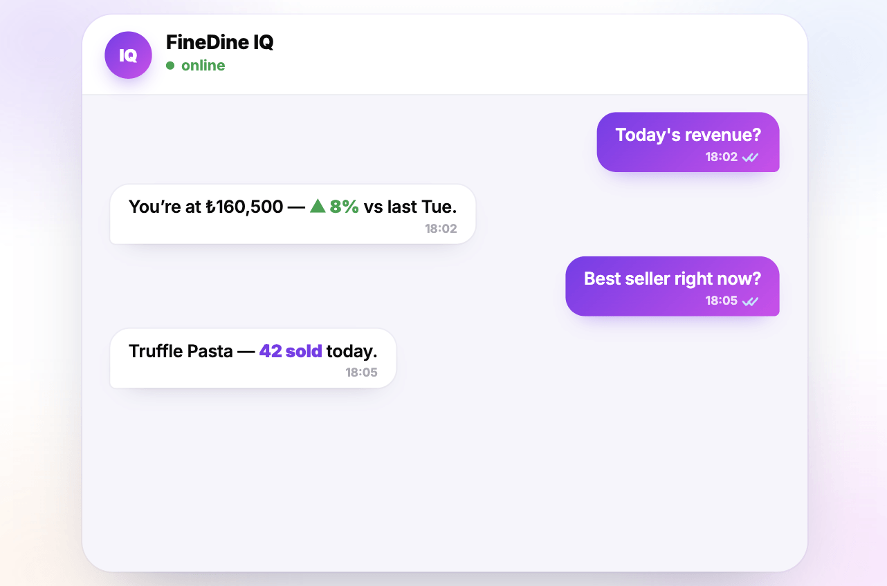 finedine-iq-586