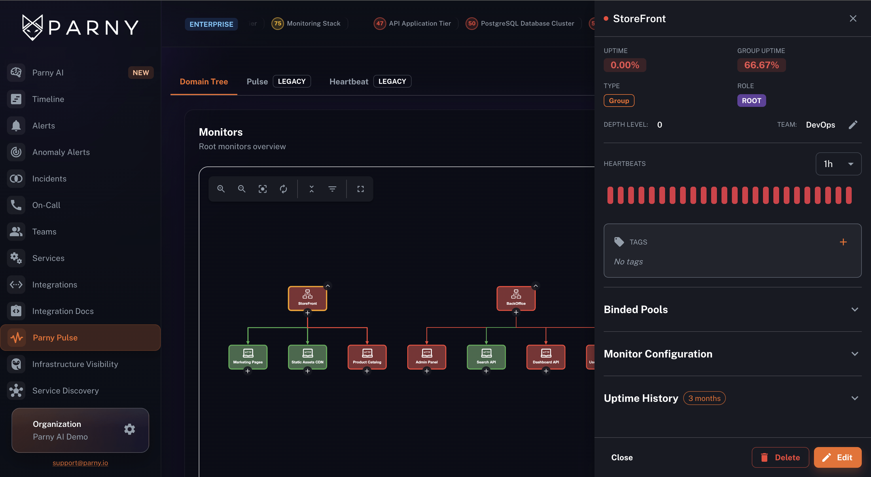 parny-ai-uptime-544