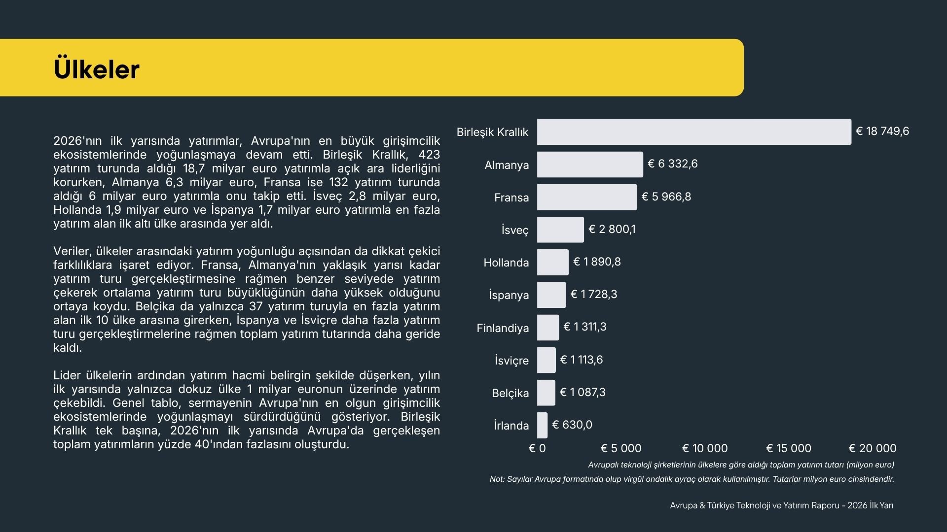 webrazzi-h1-report-2026-2-413