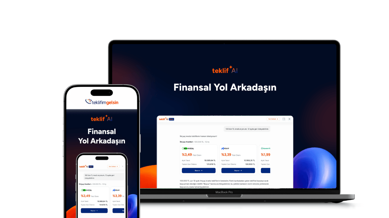TeklifimGelsin'den yapay zeka destekli finansal as…