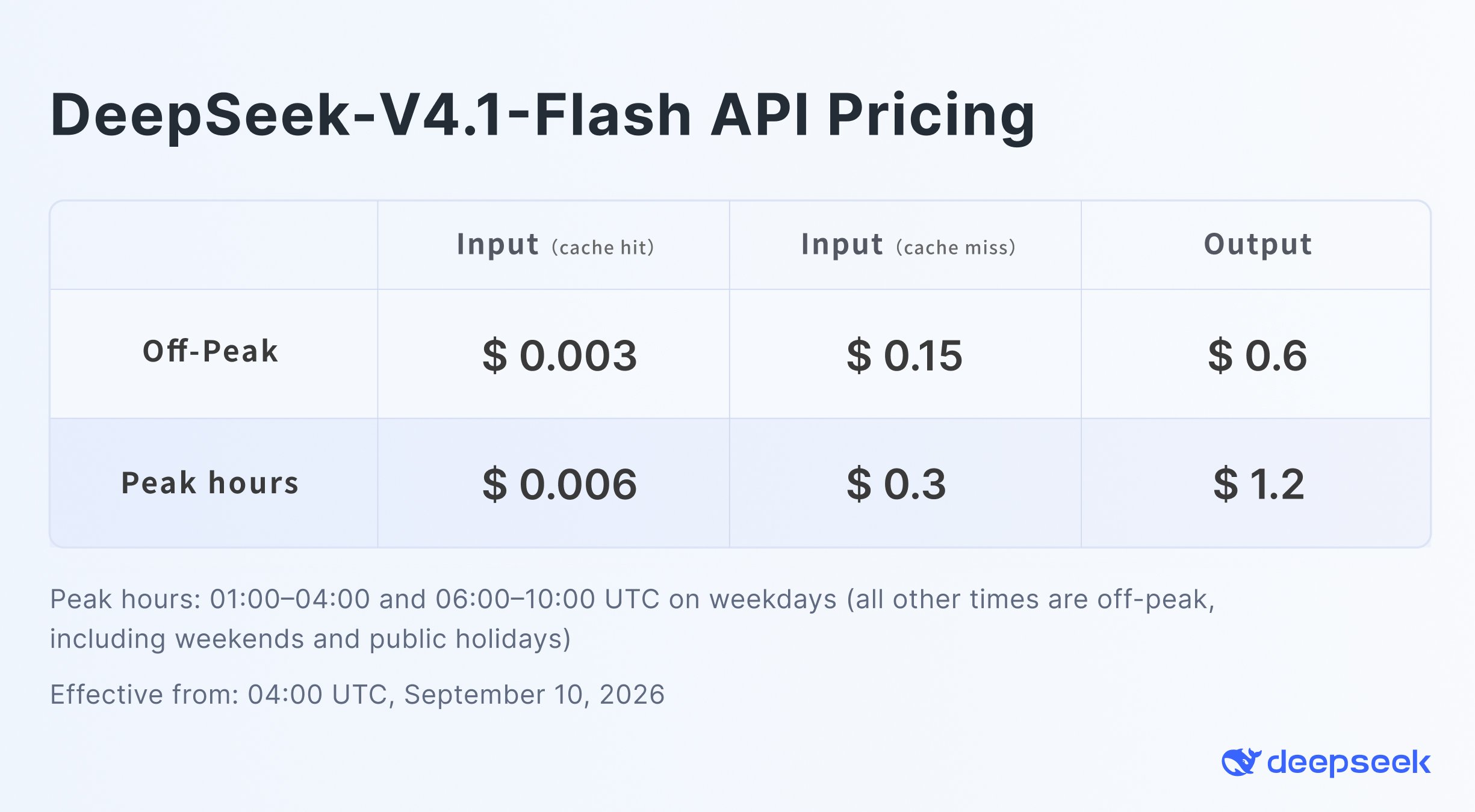deepseek-api-prices-986